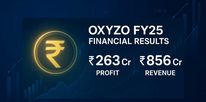 Fintech unicorn Oxyzo's Net profit up 26% in April-December