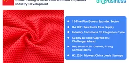 taking-a-close-look-at-chinas-spandex-industry-development
