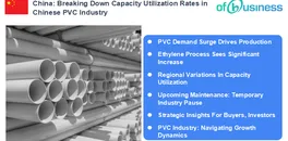 chinese-pvc-output-comprehensive-analysis-of-capacity-utilization-rates