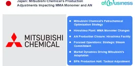 mitsubishi-chemicals-petrochemical-shift-impact-on-mma-monomer-and-acrylonitrile