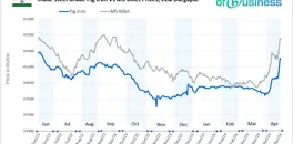 indian-pig-iron-prices-hit-10-month-high