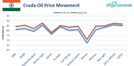 opec-crude-oil-market-monthly-analysis-march-2024