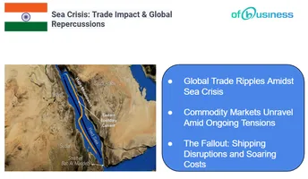 Here’s How The Red Sea Conflict Is Impacting Global Trade