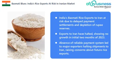 Basmati Blues: India's Rice Exports At Risk In Iranian Market