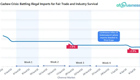 Cashew Crisis: Battling Illegal Imports For Fair Trade And Industry Survival