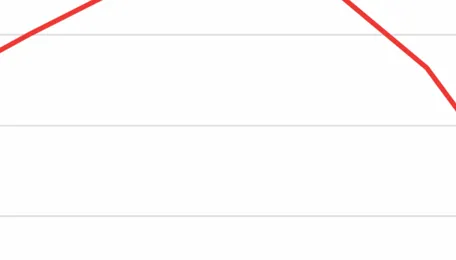 Met coke market firms up in eastern India as seaborne coking coal prices tick up 