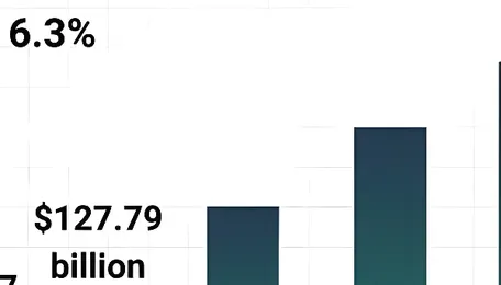 Analysis of Key Market Segments Influencing the Peaking Power Plant Market 