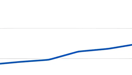 India: BigMint's coking coal index inches down w-o-w on thin holiday trading 