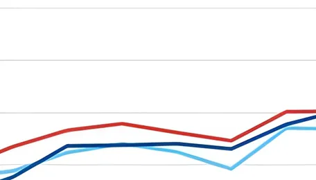 India: Pacific dry bulk coal freight rates exhibit mixed trends, Atlantic stays firm w-o-w 