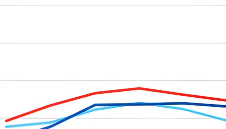 Bulk coal freight rates to India remain volatile amid mixed regional trends 