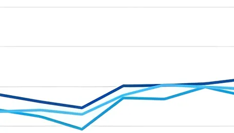 India-bound dry bulk coal freights soften w-o-w as vessel oversupply outweighs fixture support 