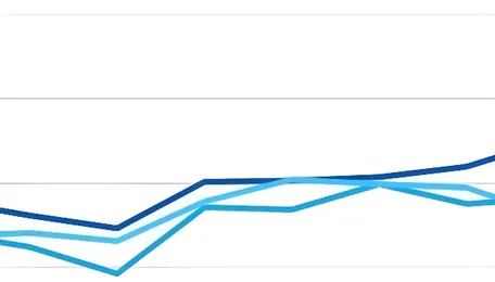 India-bound coal freight firms; South Africa-India rates hit over 1-week high 