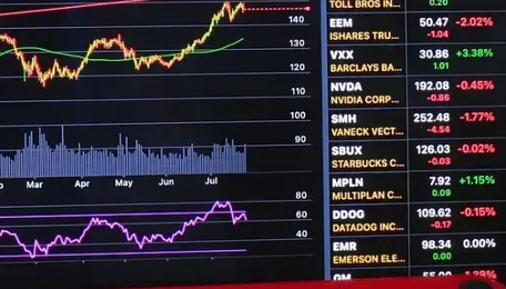 Kumho Petro stock holds steady as petrochemical earnings stabilize and butadiene demand supports mar - Ad-hoc