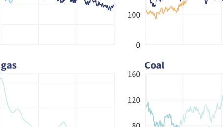 July 2026 — Monthly analysis of Russian fossil fuel exports and sanctions 