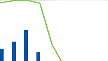 India: DAM electricity prices more than double in Sep'26 as demand surges 