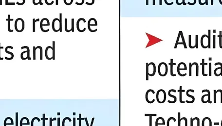 Energy audits: Punjab to help 1,875 MSMEs cut costs, power 