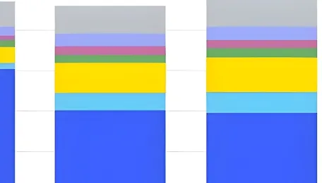 India-US met coal trade will not shield steel sector from price shocks, supply constraints 