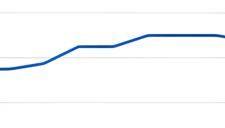 India: Portside US thermal coal prices jump on pet coke supply strain 
