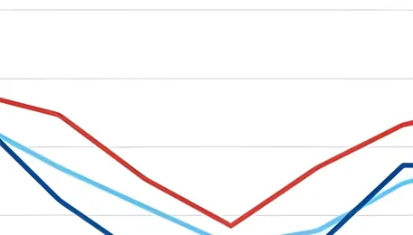 India: Pacific coal freights exhibit mixed trends, Atlantic firms up 