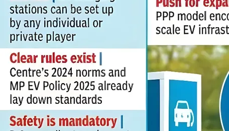 Still unregulated: Know how to navigate stations 