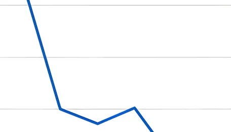 India: Domestic non-coking coal prices increase w-o-w; rising supply may pressure prices ahead 