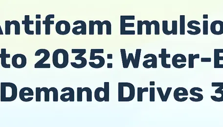 Silicone Antifoam Emulsions Market To 2035: Water-Based Coatings Demand Drives 3-5% CAGR - News and Statistics 