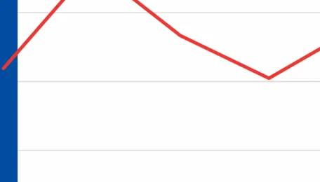 India: Crude coal tar prices surge in SAIL-Rourkela's latest auction 