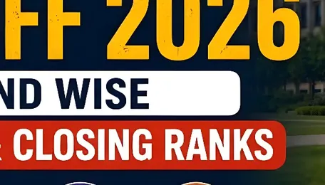 CSAB NIT Cutoff 2026: Round Wise Opening and Closing Ranks 