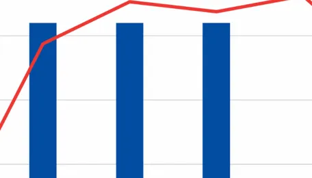 India: Coal tar price surges in RINL's latest auction 