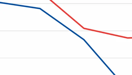 India: Domestic met coke prices remain range-bound on coking coal support 