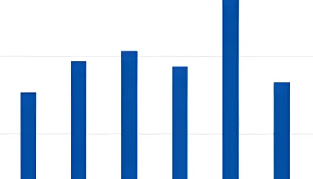 India coking coal imports rise in January despite high prices 