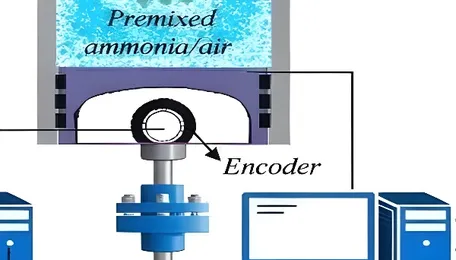 Green Ammonia Engine Is A Heavyweight Champion: Fuel Expert 