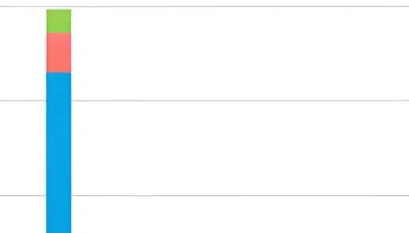 India: SECL to auction over 3 mnt coal on Dec 12 