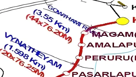 Long Pending Kotipalli – Narsapur Railway Project Revived 