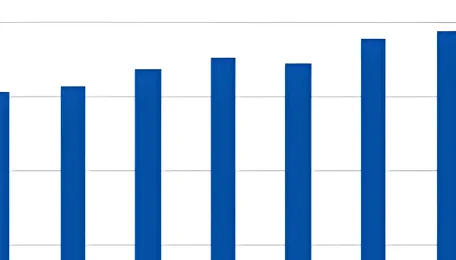 India's thermal coal port inventories rise marginally amid subdued demand for imports 