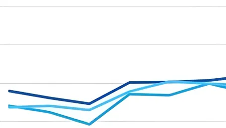 India-bound coal freights remain mixed w-o-w; Australian Panamax rates rise, Indonesia-linked Supramax weakens 
