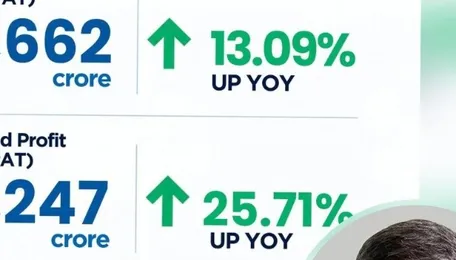 NTPC Reports Strong H1 FY27 Performance; Standalone PAT Rises 13.09%, Consolidated Profit Surges 25.71% 
