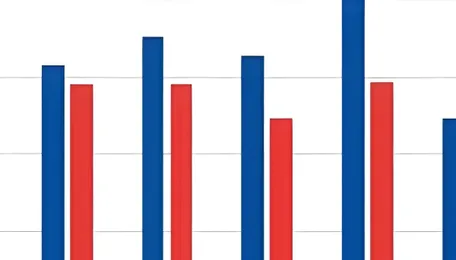 India: SECL and ECL announce fresh auctions for early December 