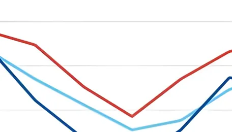 India: Dry bulk coal freights gain in Pacific; Atlantic market remains weak 