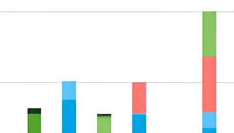 India: ECL non-coking coal auction sees sharp surge in allocated volume 