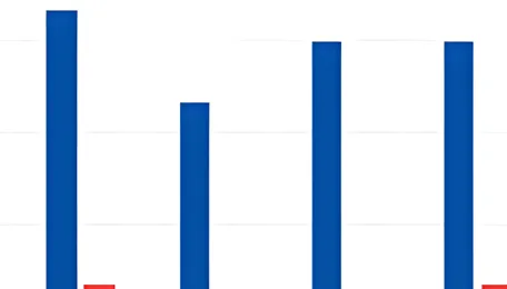India: Sarda Energy's pellet production rise 15% q-o-q in Q3FY'26 
