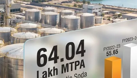 India’s Caustic Soda Capacity Growth: Reshaping Asia-Pacific Supply Chains 