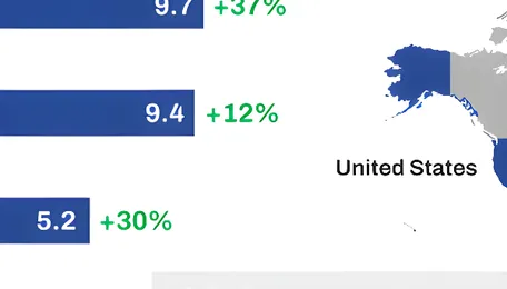 India's coking coal imports increase by 10% y-o-y in CY'25 - BigMint report 
