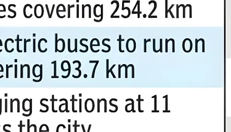 Mobility plan for city targets pollution-free transport 