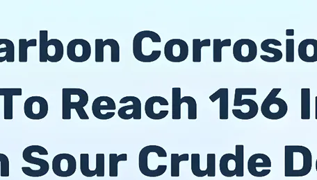 Hydrocarbon Corrosion Inhibitor Market Growth to 2035 Driven by Sour Crude Processing - News and Statistics 