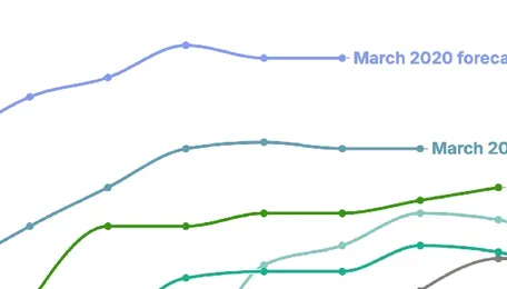 India's steel sector confronts growing coal risks 