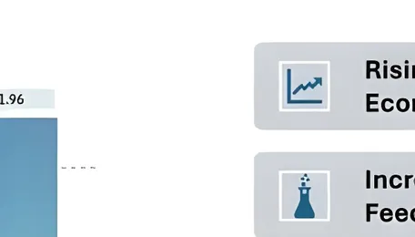 Butane Market to Reach USD 251.96 Million tons by 2030, Driven 