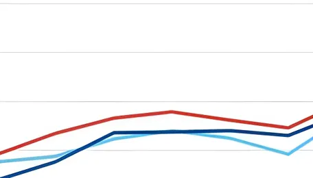 India: Coal freight rates drop for first time amid ongoing volatility since start of Iran-US conflict 