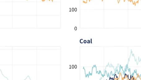 November 2025 — Monthly analysis of Russian fossil fuel exports and sanctions 