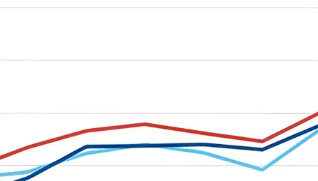 Pacific dry bulk coal freight to India gains momentum on tighter tonnage, Atlantic yet to recover 
